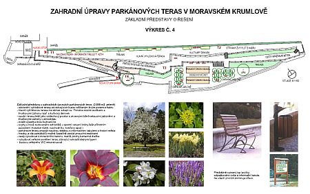 ZAHRADNÍ ÚPRAVY PARKÁNOVÝCH TERAS V MORAVSKÉM KRUMLOVĚ ZAHRADNÍ ÚPRAVY PARKÁNOVÝCH TERAS V MORAVSKÉM KRUMLOVĚ